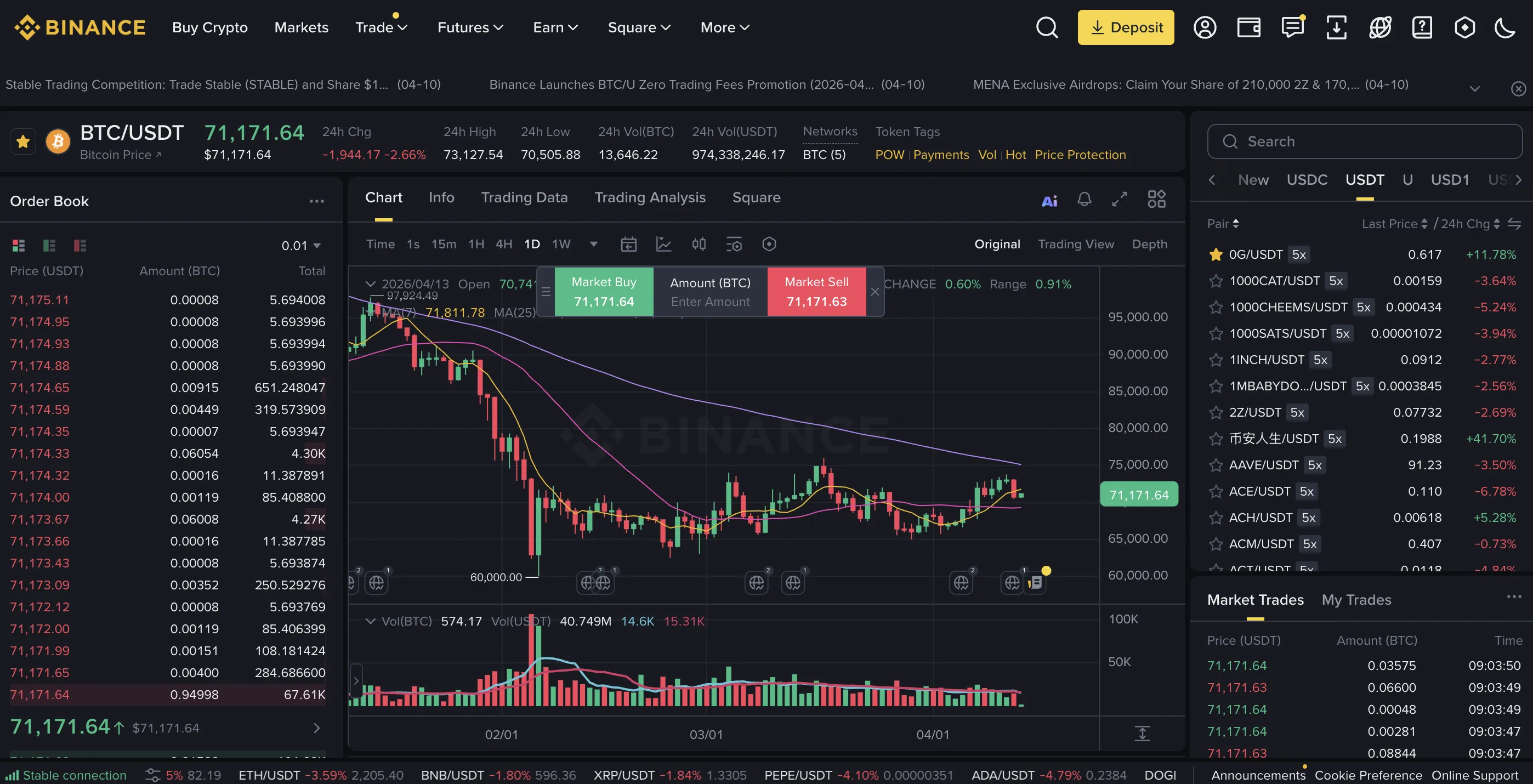 Binance Trading Interface Screenshot